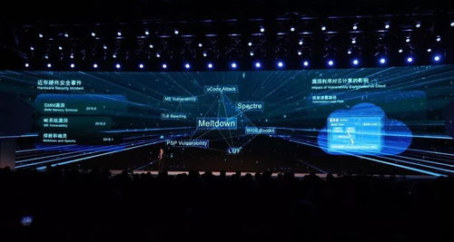 赫兹科技发布15项世界领先黑科技，华为芯片、无人车、阿里区块链领衔革新浪潮