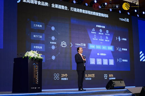 菲利浦·科特勒致贺 云徙科技与人大商学院联合主办全球营销峰会圆满成功